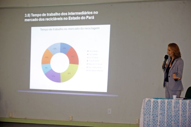 notícia: Diagnóstico apresenta a realidade dos catadores no Pará