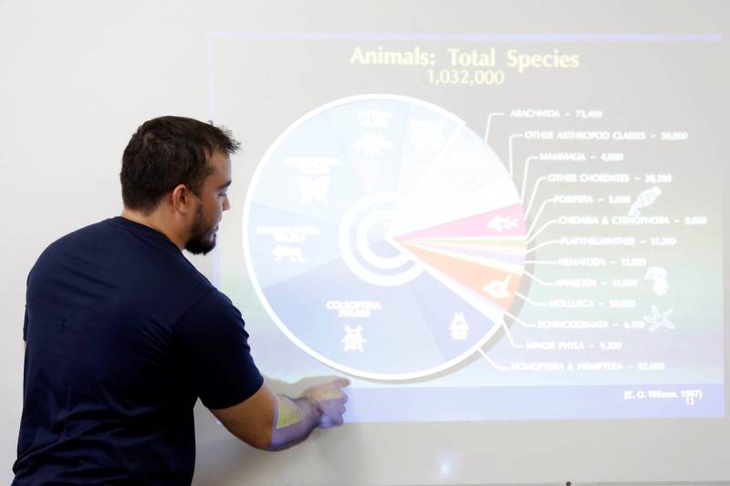 Escola de inverno do Centro de ciências Naturais e Tecnologia (CCNT), da Universidade do Estado do Pará (Uepa). Na foto, oficina "Insetos bioindicadores de qualidade ambiental", com a professora Ana Lúcia Gutjhar.
FOTO: NAILANA THIELY / ARQUIVO / ASCOM UEPA
DATA: 23.01.2017
BELÉM - PARÁ <div class='credito_fotos'>Foto: Nailana Thiely / Ascom Uepa | <a href='/midias/2018/originais/1908061f-9ea9-431e-89fc-f360893a84a0.jpg' download><i class='fa-solid fa-download'></i> Download</a></div>