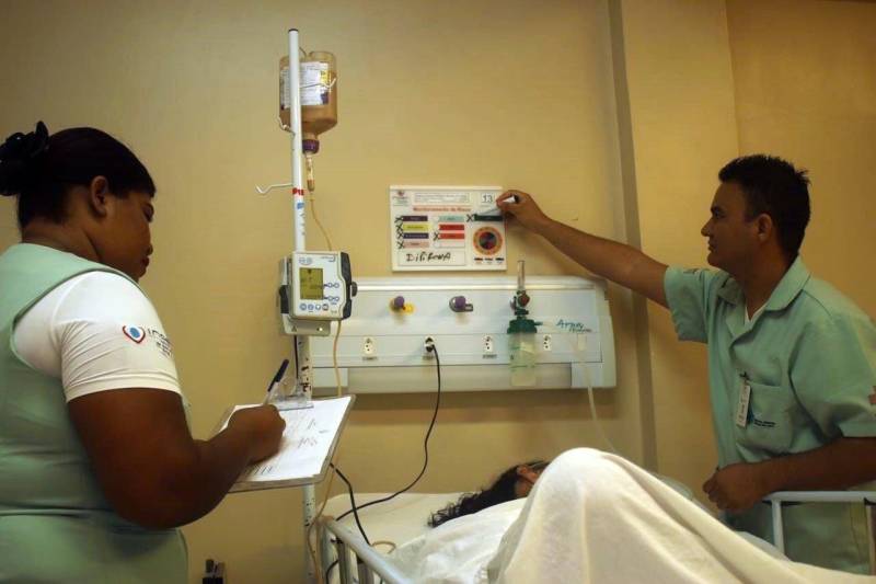 Referência em atendimento de urgência às vítimas de acidente vascular cerebral no Pará, o Hospital Regional Público do Leste (HRPL),  certificado pela Organização Nacional de Acreditação (ONA) como hospital acreditado nível 1, por atender o critério de segurança do paciente em todos os seus processos, o que inclui o aspecto da estrutura do ambiente hospitalar, pessoas capacitadas e processos institucionalizados, inspirou a programação técnica da Semana de Enfermagem realizada de 14 a 18. Com tema central ?Segurança do Paciente nas Dimensões do Cuidar? o evento teve como foco a capacitação e integração do corpo de enfermagem e os pacientes, ao elaborar programação também voltada para usuários e seus acompanhantes com repasse de orientações de sobre prevenção de doenças e bem estar, por meio de palestras nas áreas de atendimento do hospital.

FOTO: ASCOM / HRPL
DATA: 05.01.2018
PARAGOMINAS - PARÁ <div class='credito_fotos'>Foto: ASCOM HRPL   |   <a href='/midias/2018/originais/464dfdce-2698-4c16-a2f2-fbc93bf6420b.jpg' download><i class='fa-solid fa-download'></i> Download</a></div>