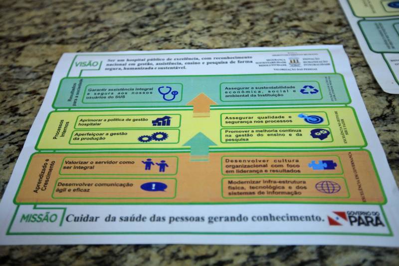 Dos seis hospitais certificados, cinco são gerenciados por Organizações Sociais, que ao assinarem contrato com o Governo do Pará, precisam buscar a melhoria dos processos e as futuras certificações. O outro hospital certificado é administrado diretamente pela gestão pública: a maior maternidade pública do Estado, a Santa Casa de Misericórdia do Pará conquistou a ONA 1.
FOTO: MÁCIO FERREIRA / AG. PARÁ
DATA: 17.02.2018
BELÉM - PARÁ <div class='credito_fotos'>Foto: MÁCIO FERREIRA/ AG. PARÁ | <a href='/midias/2018/originais/87e359c5-0c3e-430e-b27c-b0d90a7c1701.jpg' download><i class='fa-solid fa-download'></i> Download</a></div>