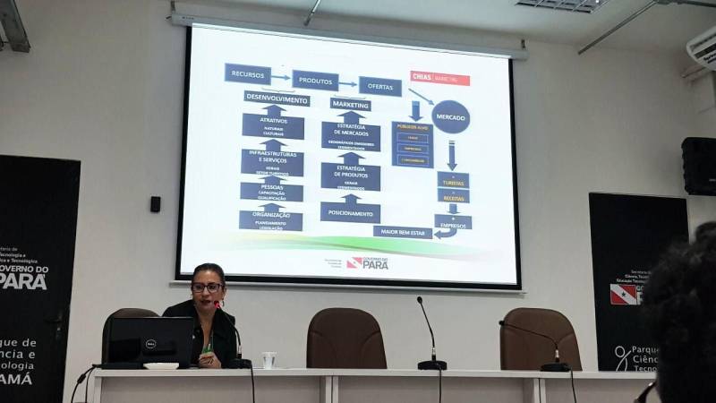 Aliar tecnologia com ideias que possibilitem o crescimento do mercado turístico do Pará é a proposta central do projeto “Desafio Inovatur”. Na tarde da última quarta-feira (28), no auditório do Parque de Ciência e Tecnologia – PCT Guamá, em Belém, a Secretaria de Estado de Turismo (Setur) reuniu os interessados no projeto para tirar dúvidas e apresentar o Plano Ver-o-Pará. O evento reuniu cerca de 80 participantes, desde empresários, estudantes, profissionais liberais, professores e outros profissionais, e iniciou com a palestra “Plano de Turismo”, ministrada pela coordenadora de marketing da Setur, Cláudia Guedes (foto), que apresentou todas as peculiaridades do plano que tem como meta até o ano de 2020 colocar o Pará na liderança do destino da Amazônia.
FOTO: ASCOM / SETUR
DATA: 02.03.2018
BELÉM - PARÁ <div class='credito_fotos'>Foto: ASCOM SETUR | <a href='/midias/2018/originais/8813b0aa-de89-4a87-9ae3-81dd9411c51b.jpg' download><i class='fa-solid fa-download'></i> Download</a></div>