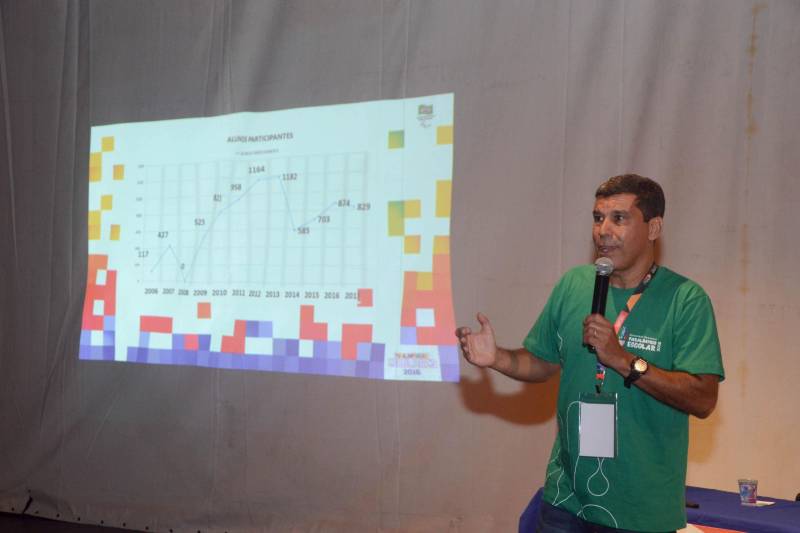 No último dia do I Seminário Regional Paralímpico Escolar 2018, em Belém, nesta sexta-feira (23), professores participaram de duas mesas redondas – Esporte Paralímpico na Escola e Projeto Paralímpico Estadual. A programação viabiliza a formação de 210 professores de Educação Física para atendimento de estudantes com deficiência na região e impulsiona a definição e execução de políticas públicas para esse público específico. Participam do evento docente do Pará, Maranhão, Tocantins e Amapá, da Região Norte II. O evento começou no dia 21, mediante parceria do CPB com o do Governo do Estado, por meio Núcleo de Articulação e Cidadania (NAC), com o Plano Estadual de Ações Integradas à Pessoa com Deficiência – Existir; e do Núcleo de Esporte e Lazer (NEL) da Secretaria de Estado de Educação (Seduc). Na foto, o professor Ramon Pereira de Souza.
FOTO: ELISEU DIAS / ASCOM SEDUC
DATA: 23.03.2018
BELÉM - PARÁ <div class='credito_fotos'>Foto: Eliseu Dias / Ascom Seduc | <a href='/midias/2018/originais/a5354bd1-923b-4660-8c17-50cb62202766.jpg' download><i class='fa-solid fa-download'></i> Download</a></div>