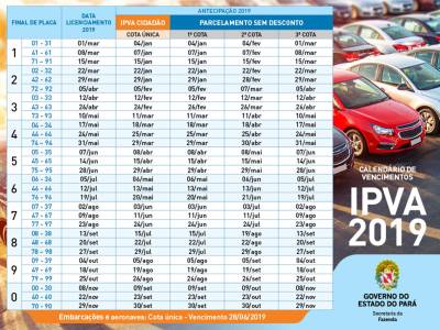 galeria: IPVA terá redução média de 3% em 2019 no Pará