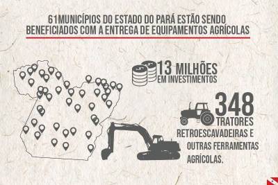 galeria: Municípios recebem equipamentos para as áreas agrícola, de saúde e segurança pública