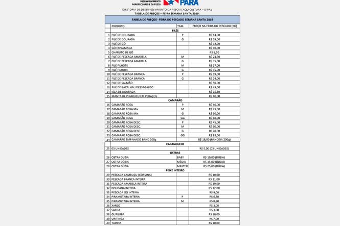 Os preços que serão praticados na Feira do Pescado deste ano estão até 60% mais baixos que os valores do produto nas outras feiras e supermercados de Belém. A tabela foi elaborada pelos técnicos da Secretaria Estadual de Desenvolvimento Agropecuário e da Pesca (Sedap), junto com as empresas fornecedoras e produtores.

FOTO: ASCOM / SEDAP
DATA: 10.04.2019
BELÉM - PA <div class='credito_fotos'>Foto: ASCOM / SEDAP   |   <a href='/midias/2019/originais/dc953aea-a657-454a-8110-4e77b341f154.jpg' download><i class='fa-solid fa-download'></i> Download</a></div>