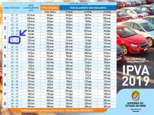 galeria: Descontos de IPVA para finais de placa 73 a 93 até 11 de março
