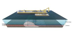 galeria: Setran apresentará projeto do decorramento do Pedral do Lourenço em audiência pública