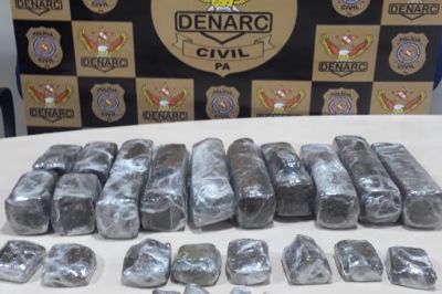 notícia: Polícia Civil prende duas pessoas e apreende cerca de 13 quilos de maconha em Ananindeua 