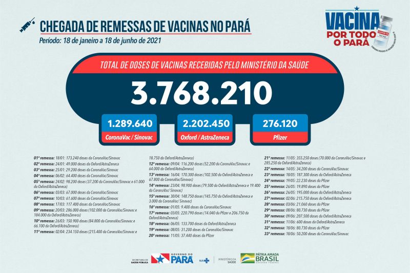  <div class='credito_fotos'>Foto: Divulgação   |   <a href='/midias/2021/originais/8733_26b24b1d-9d8c-0a5d-1f3a-e8b1daa8ee0d.jpg' download><i class='fa-solid fa-download'></i> Download</a></div>