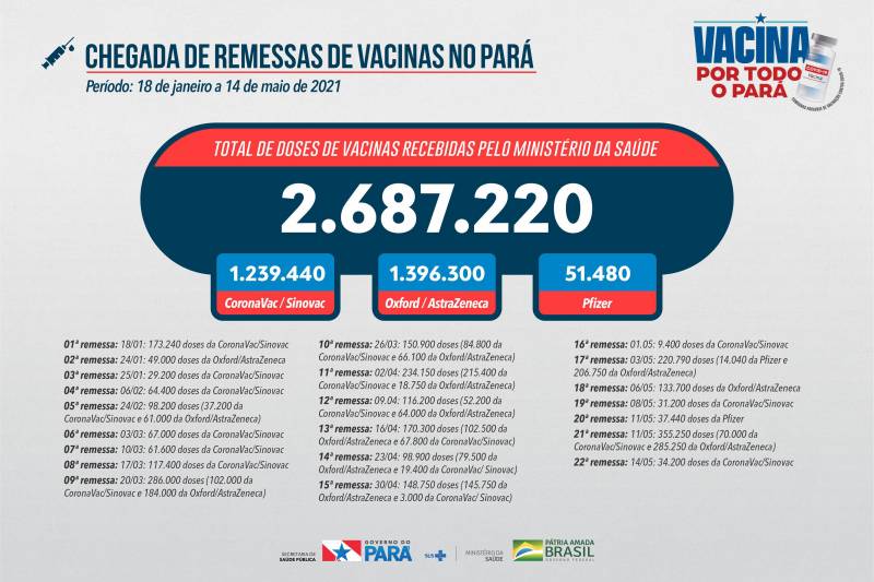 Crédito: Divulgação