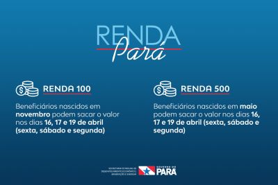 Chega a vez dos nascidos em novembro e maio receberem o Renda Pará de R$  100 e R$ 500