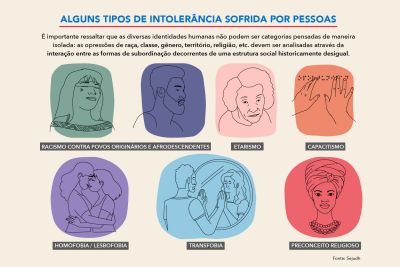 notícia: Secretaria de Justiça do Pará incentiva respeito às diferenças e combate à intolerância