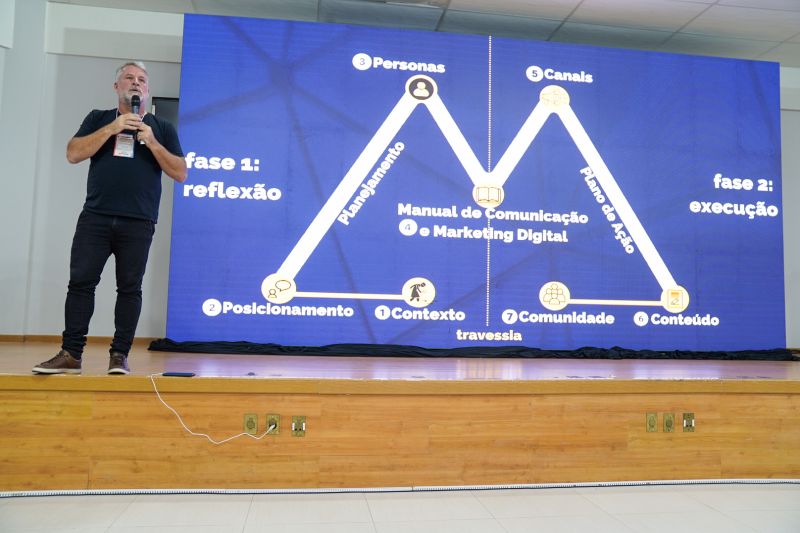 <div class='credito_fotos'>Foto: Bruno Cecim / Ag.Pará | <a href='/midias/2024/originais/18213_fbe9915f-74ab-65a1-f5e8-22ca1828aeb4.jpg' download><i class='fa-solid fa-download'></i> Download</a></div>