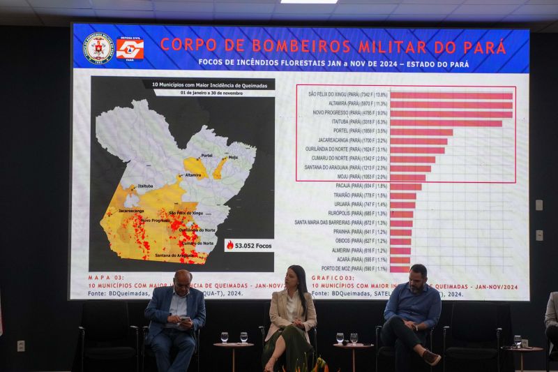 <div class='credito_fotos'>Foto: Raphael Luz / Ag. Pará | <a href='/midias/2024/originais/22460_a85ab29c-6b7a-08ae-2b85-dfb980b30e7b.jpg' download><i class='fa-solid fa-download'></i> Download</a></div>