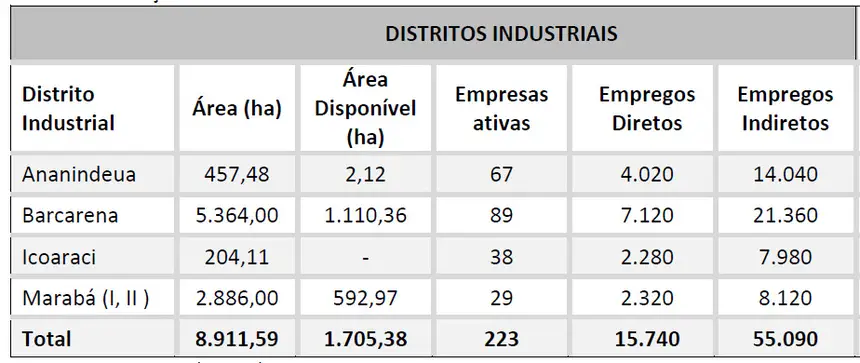 Crédito: Divulgação