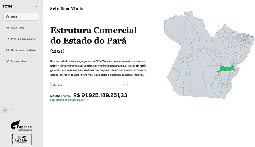 Plataforma TOTH